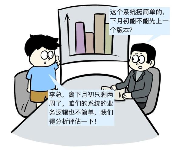 漫画| 悲催的中国式软件开发